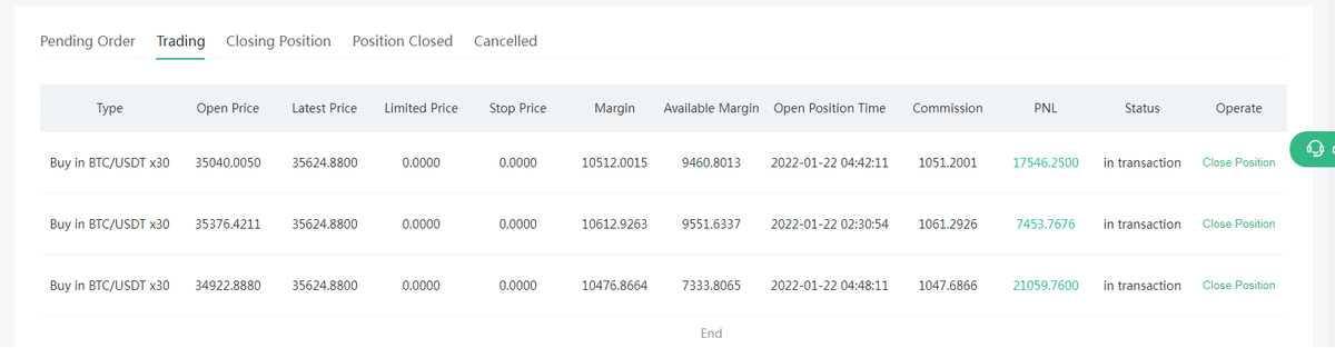 FemaleClassmate's tweet image. Did you bottom out?🤣🤣🤣🤣🥳🥳🥰🥰