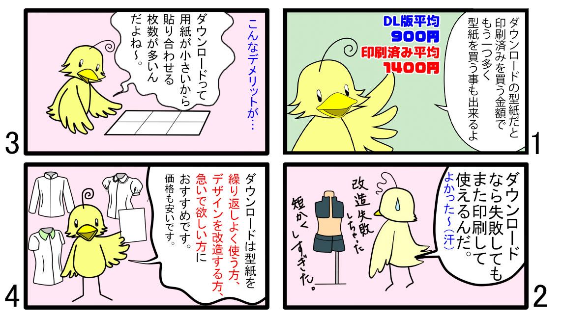 ダウンロードと印刷済みのメリットデメリット
ダウンロード版は印刷済みより安く
何度でも印刷して使えるので改造に失敗しても安心
データをなくしても改善して使いやすくなった時も2010年以降の購入の場合無料で再DLできます
欠点は貼り合わせが多いのがちょっと大変な事ですhttps://t.co/e0WYfPAmuR 