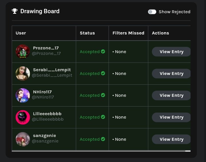 MaliaJacinth's tweet photo. Winners 🏆
• @Prozone_17
• @Serabi__Lempit
• @NHiro117
• @Lllleeeebbbb
• @sanzgenie
Congrats! Each one of you will receive 0.2 #FNGRS tokens
Thank you @xFingeRsNFT for sponsoring this giveaway.

✔️ https://t.co/FxA2rAE7fp https://t.co/LVGyyuaNDG