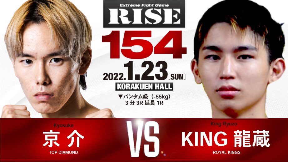 RISE_2003's tweet photo. ／
💥 #RISE154 in後楽園ホール
試合結果速報📢
＼

▼第4試合　バンタム級
◯京 介（TOP DIAMOND／スーパーフライ級6位）@kyousuk46089852 
×KING龍蔵（ROYAL KINGS／DEEP☆KICK-55kg9位）@My_nameis_ryuzo 

KO(  1R  2分 8秒) https://t.co/kpoKqVbU3P