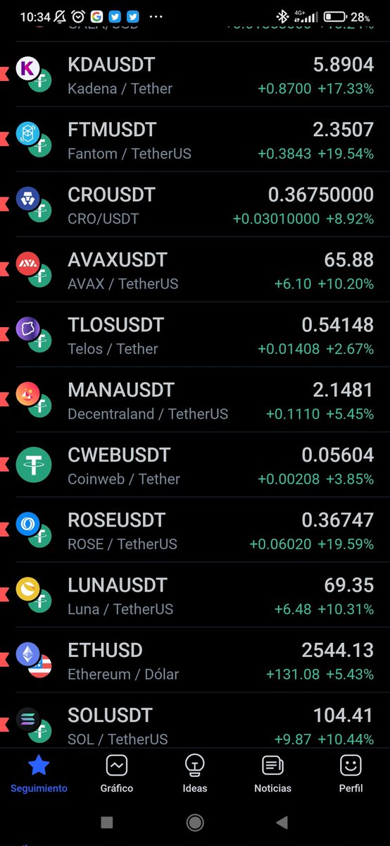 CryptoaDicto tweet media