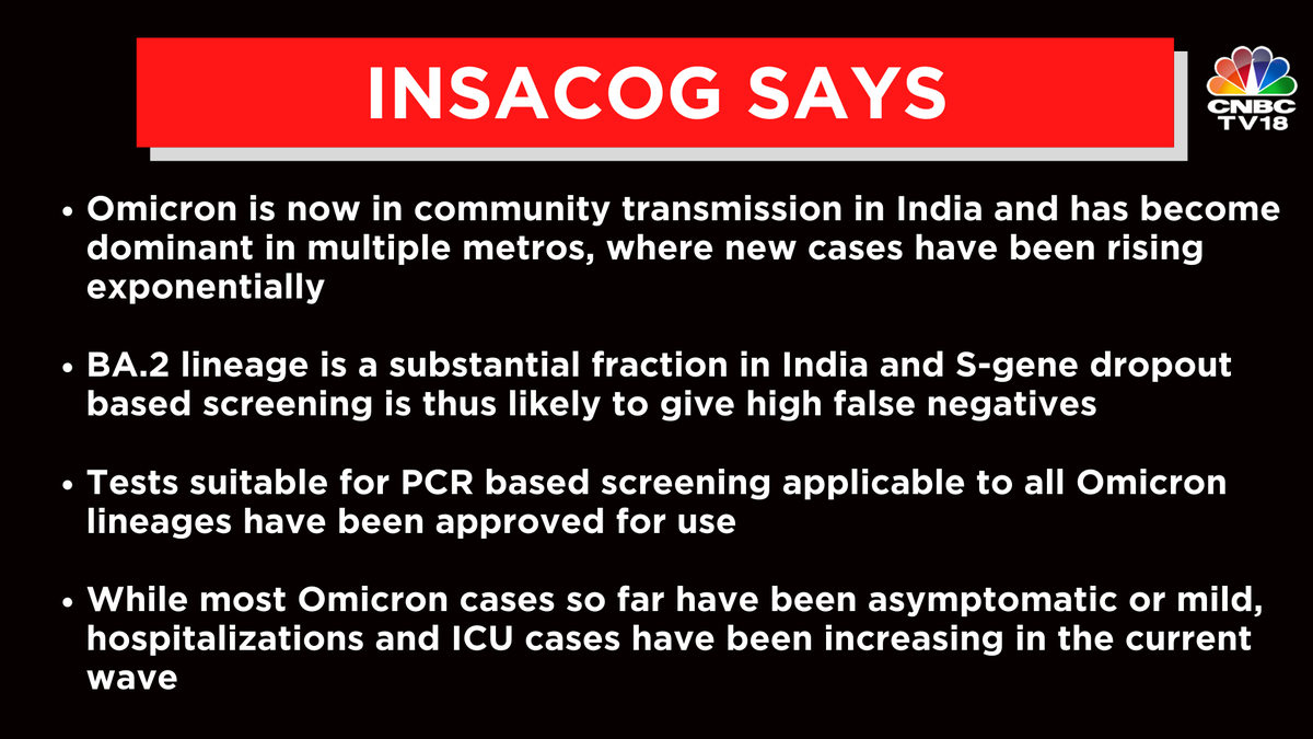 CNBCTV18Live's tweet photo. #Omicron is now in community transmission in #India and has become dominant in multiple metros, where new cases have been rising exponentially, says #INSACOG https://t.co/ny39c4DWc6