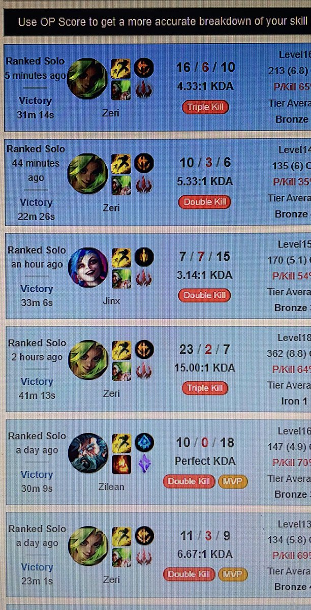 Zeri seems pretty busted to me tbh