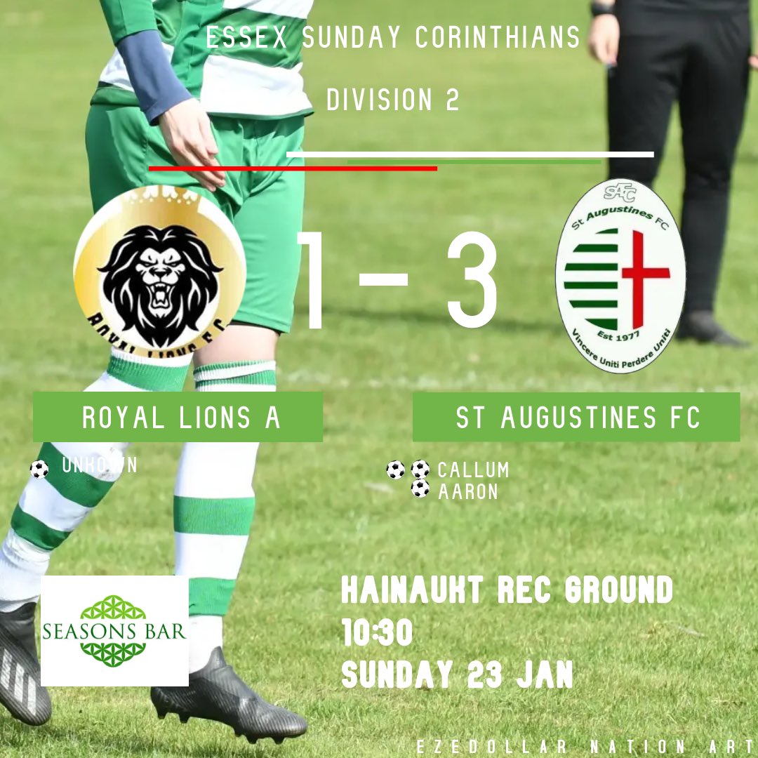 StAugustinesFC's tweet photo. Absolutely outstanding performance from everyone today beating a very good @FCRoyalLions side. With a very thin - injured squad we dug very deep to secure all three points. Opportunity to get back on top of the table next week playing one of our games in hand.  Buzzing😍 UTS🟢⚪️ https://t.co/vUrOkVz4ra