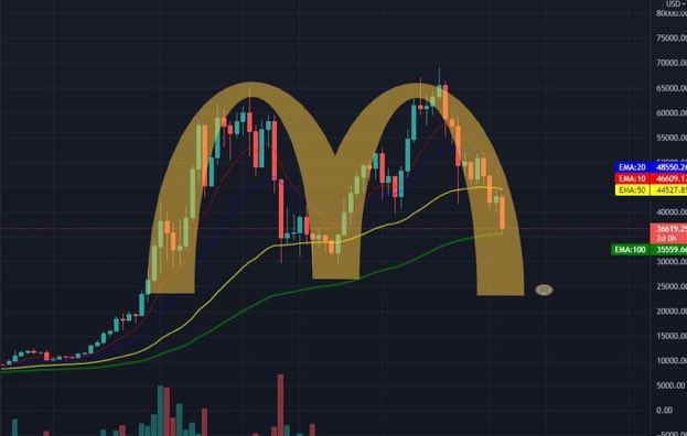 Defi_a_full's tweet photo. 😂 https://t.co/ruY6wndNqg