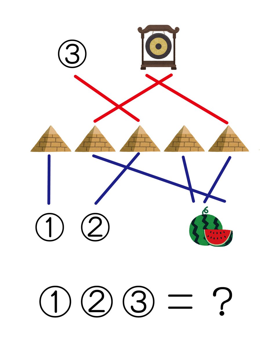 2days_quiz_quiz's tweet image. Q493