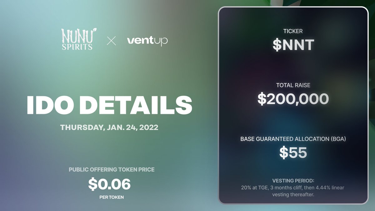 IDO Allocation Details– <a href="/NunuSpiritsNFT/">NunuSpirits</a> 
 
 Ventorians, are you all ready for the Nunu Spirits ($NNT) IDO on VentUp?! 🔥

IDO Date: Jan. 24
Base Guaranteed Allocation: $55
Platform Raise: $200,000

Check out all the details here! ⤵️
t.me/ventfinance/302