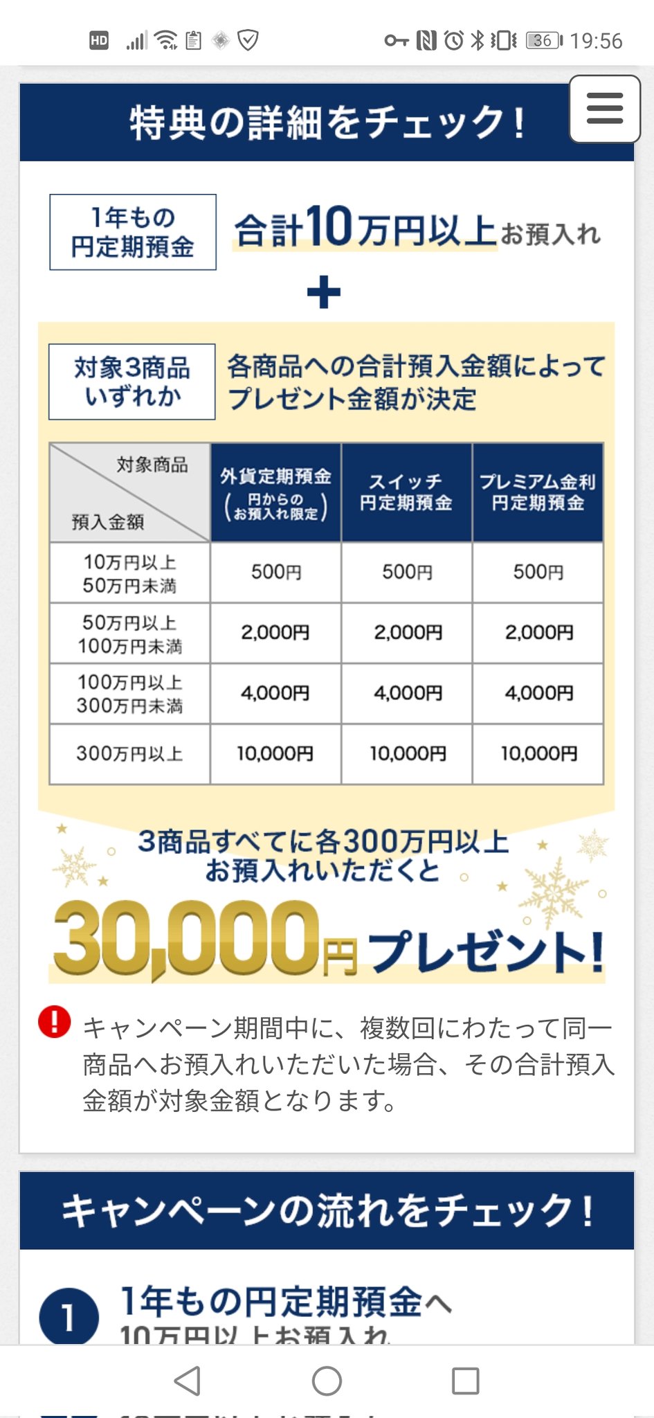 تويتر Tsub0ne على تويتر さらにそれぞれに特別金利のキャンペーンが乗っかって 1年もの円定期 年0 2 外貨定期 年15 スイッチ円定期 年14 5 私はプレミアム定期はやりませんが 上の3点には全力投球します しかし普通預金でも0 2 なので円定期の存在意義