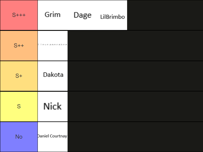 This is the greatest name tier list ever Sorry if some of the names are blurry or cut off, I took the screenshots in word https://t.co/JjiVYGKQfc