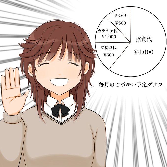 金額の書き方がおかしかったので修正しました 