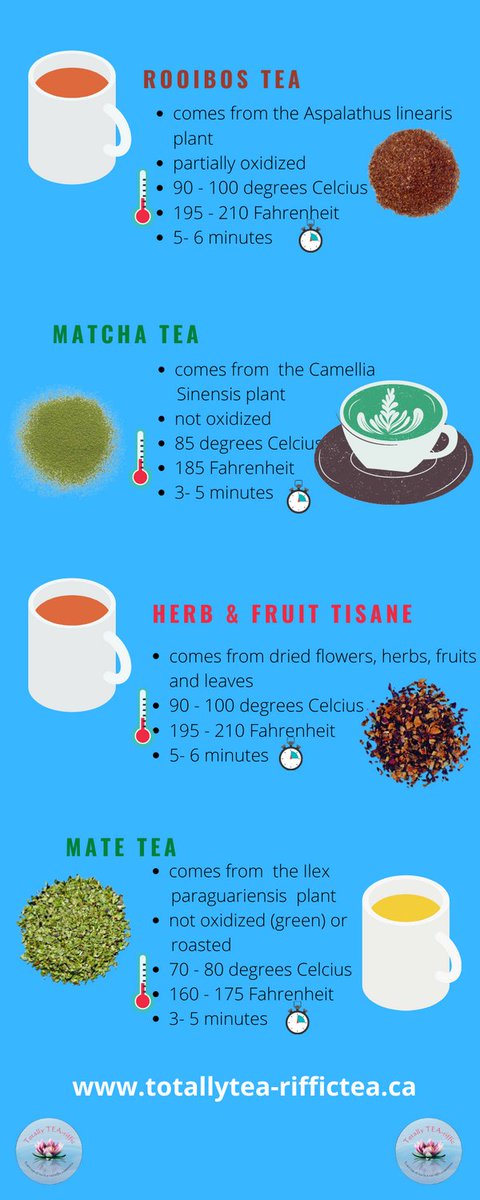Totally TEA-riffic Tea (@TEA_rifficTea) / Twitter