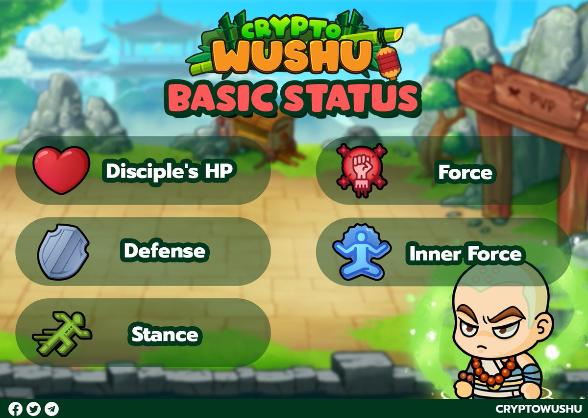 cryptowushu's tweet photo. 📣Dear all followers.📣

📅While you're waiting for the beta test.📅

❤️This is Crypto Wushu basic status.❤️

❓If you have any question about our game, feel free to ask on all our social media. ❓

#GameFi #NFTGame #PlayToEarn #Play2Earn  #CryptoWushu https://t.co/BRCVPRIdiF