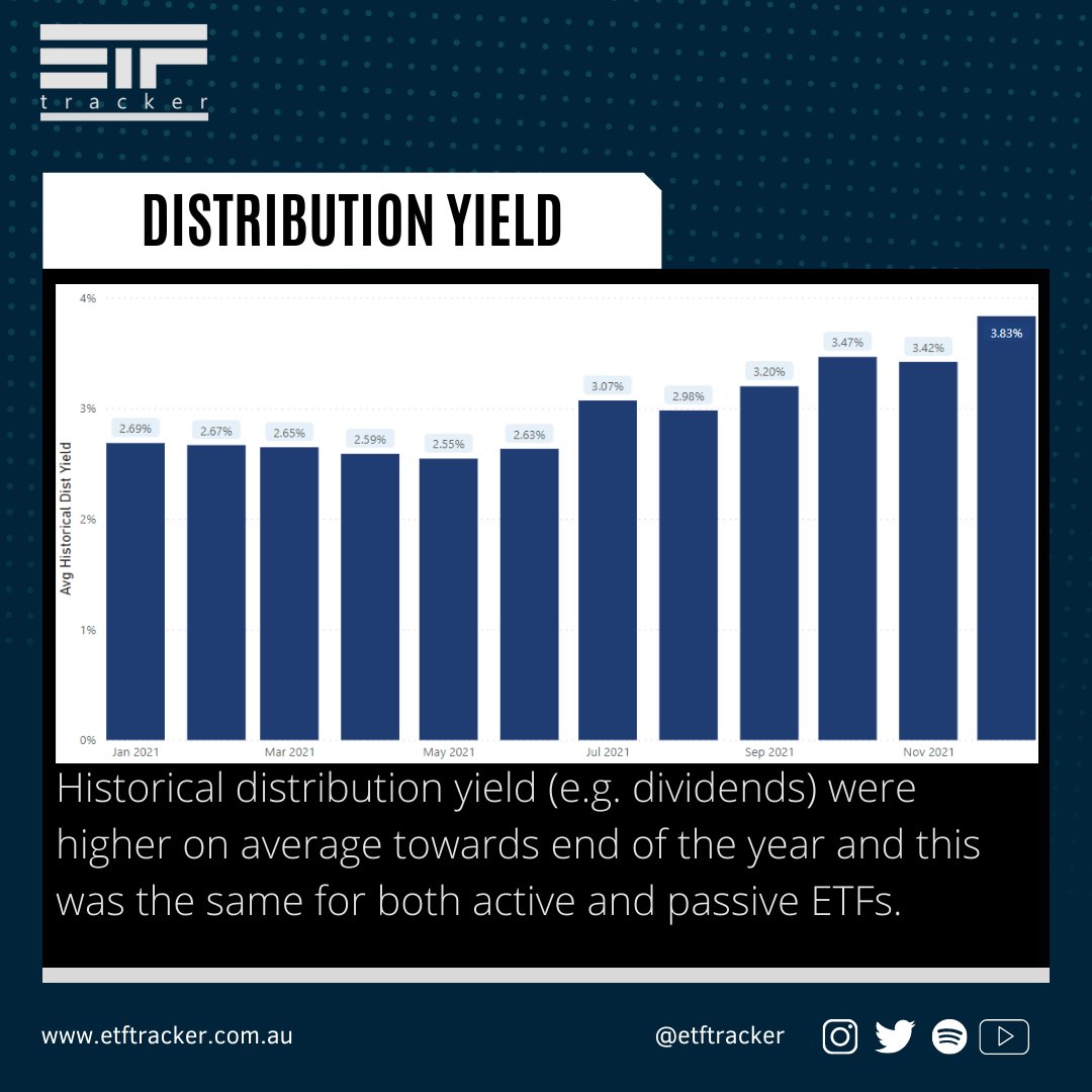 ETFtracker tweet media