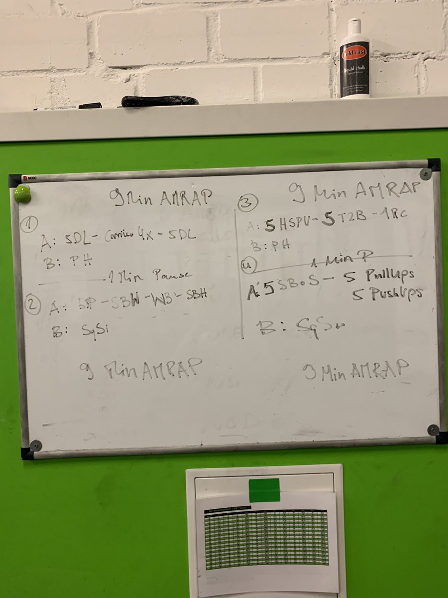 tati_mnz's tweet photo. Do you speak crossfit?
#sundaywod #CrossFit https://t.co/BCP6LrF9EW