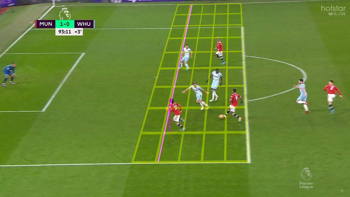 ThatsFootballTV's tweet photo. How perspective works in Education 

vs 

How perspective works for Football Fans: https://t.co/enPzYZbTkz
