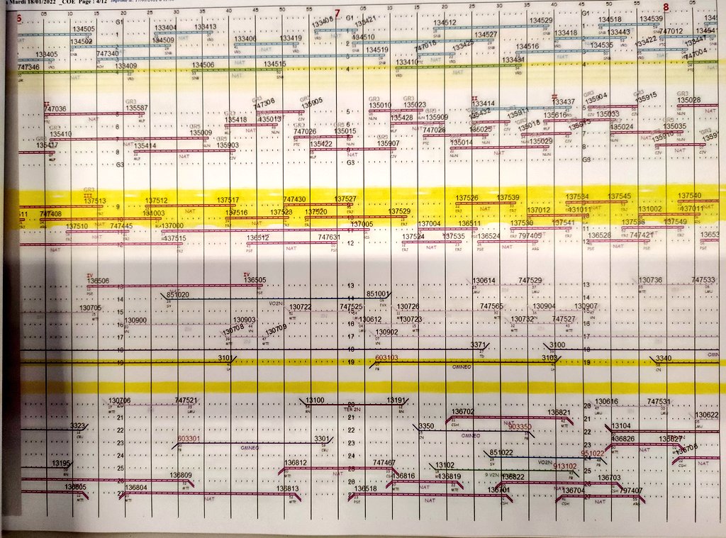 Escalazare's tweet photo. 🔸[Privilège de cheminot N °7]
Je sais lire ce document barbare.
Ce Graphique d'occupation des Voies(GOV) est le programme théorique des réception à quai des rames sur PSL. Les 1000+ trains du jour sont placés dessus. Il change quotidiennement. https://t.co/0BX6wOWoFo