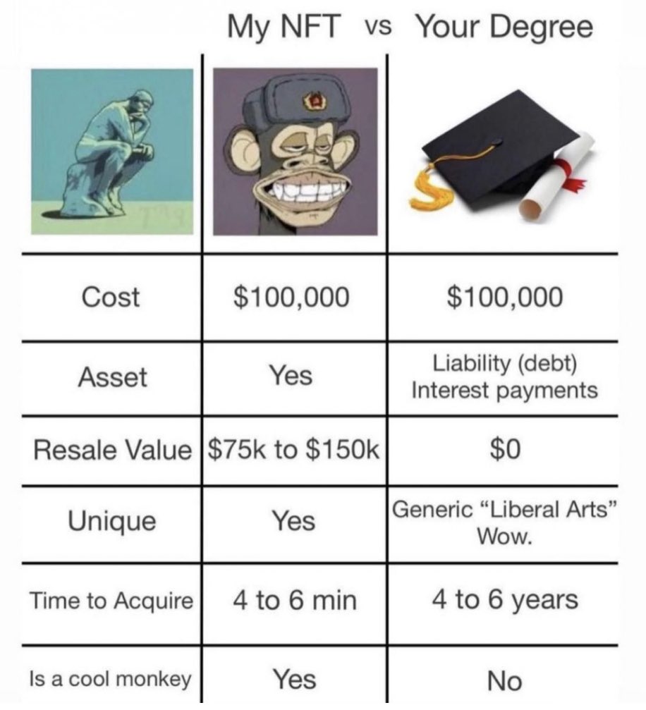 cryptojesusdude's tweet photo. What’s your thoughts?:D https://t.co/LPQWQP1l6Q