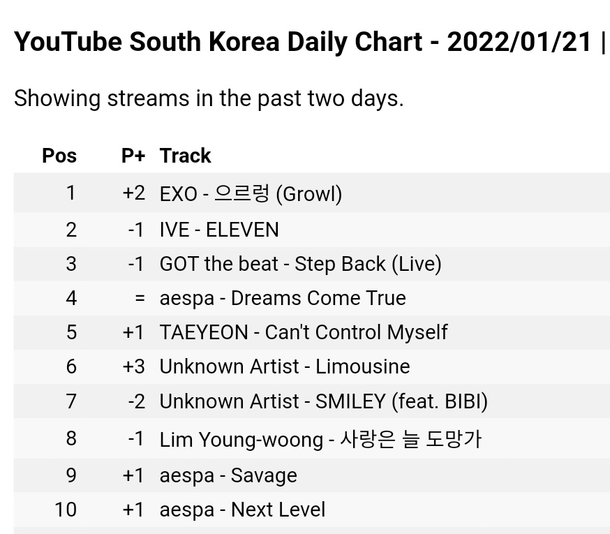 Solitude Chogiwoexol Twitter