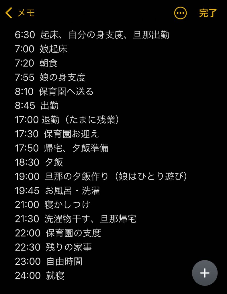 みんなの一日のスケジュール教えて Twitter Search Twitter