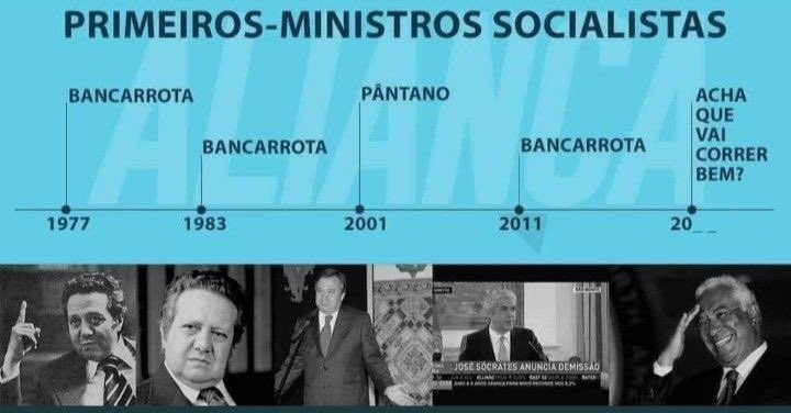 Antonio Cortez Fragateiro tweet media