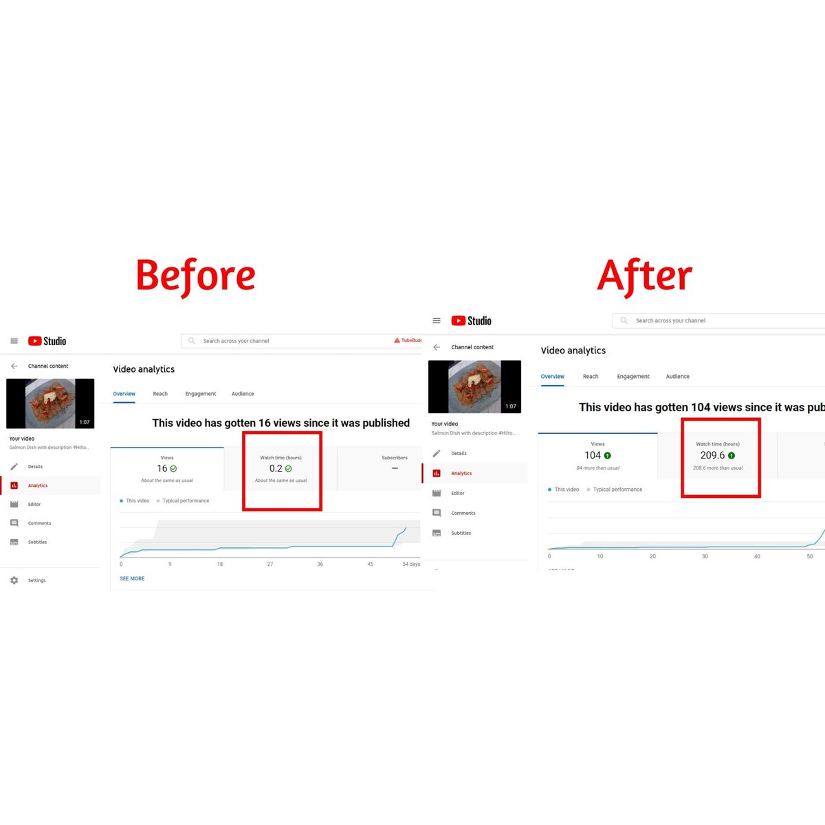 Youtube Video Watch time!

Inbox for Order and Fiverr link.

#sub #youtubewatchtime #v #youtube #subscribe #youtubeviews #youtubesubscribers #youtubelikes #subyoutube #youtubepromotion #watchhours #youtubechannel #subscribeforsubscribe #subback #s #loop #instagramfollowers