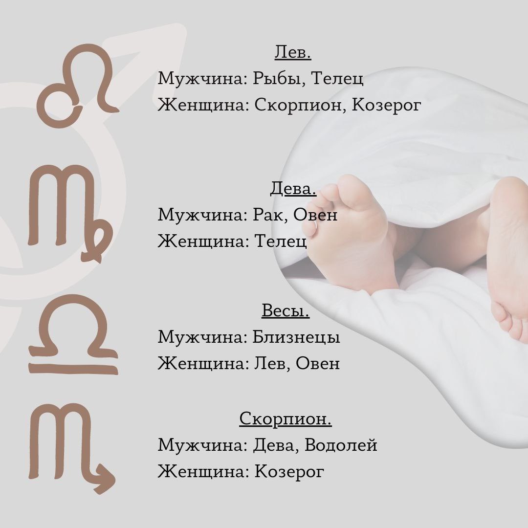 ноябрь гороскоп. гороскоп август. месяц февраль гороскоп. июнь гороскоп. гороскоп по знакам.