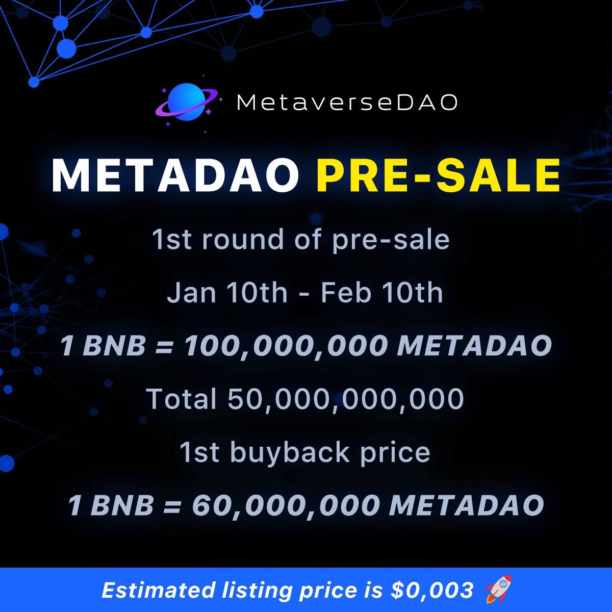 MetaDAOToken's tweet photo. 🔥🔥METADAO🔥🔥
📣📣1ST ROUND PRESALE IS ONGOING📣📣

📆 Time: 10 Jan 2022 - 10 Feb 2022

💎 Amount: 50,000,000,000

🏆 ICO price:
 1 #BNB = 100,000,000 METADAO 

💵Buyback price:
100,000,000 METADAO=1.67 #BNB

🎁 Pre-sale Address: 
0x2704EaF2CE332FFAaEE50d999d31a23499219D7C https://t.co/DXzvgWOcMJ