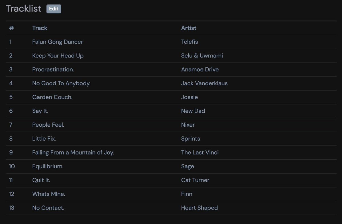 mixcloud.com/on_my_radio_Fl…

Last weeks show is up fro listening back, featuring all these lovely artists right here 👇👇👇