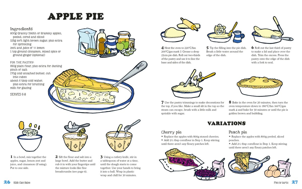 GMCbooks's tweet photo. Happy #PieDay! Today we're celebrating by sharing this delicious #ApplePie recipe from our award-winning title #KidsCanBake. #BakingBooks #ButtonBooks https://t.co/1CFeRQ5WNm