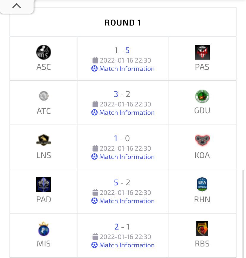 RESUMEN 2a DIVISION J1/18

<a href="/MalakitosSharks/">MALAKITOS😈is🦈SHARKS⚽🎮</a>  comienza liderando la 1a semana, seguido y empatado a puntos con <a href="/Atletico_Ceuta/">⚫⚪Atlético Ceuta⚪⚫</a> <a href="/PADeSportsPes/">Padawan eSports PES</a> <a href="/pasion_pes/">Pes Pasión Ibérica</a>