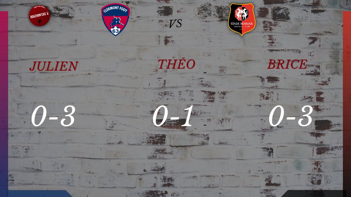 RoazhonCast's tweet image. Déplacement à Clermont où le #SRFC peut faire une bonne opération dans la lutte pour l'Europe. 

Les 3 membres de l'équipe voit une victoire avec cleansheet, à nos Rennais de ne pas nous faire mentir 💪🏽

#CF63SRFC #Ligue1UberEats #multiplex