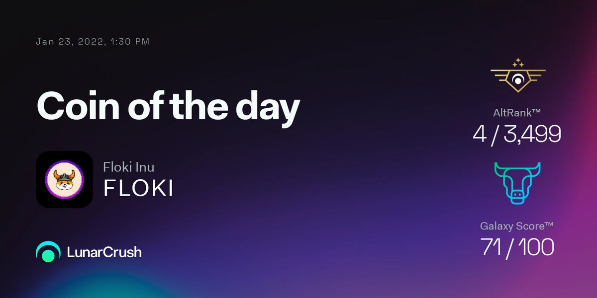 LunarCrush's tweet photo. Floki Inu is Coin of the Day on #LunarCrush!

🪐Galaxy Score™ 71/100
🚀AltRank™ 4/3499

Price $0.00005  +24.22%  

View real-time #flokiinu metrics at https://t.co/rTkvJZrbWJ $floki 
@RealFlokiInu https://t.co/yfsyKaqgFs