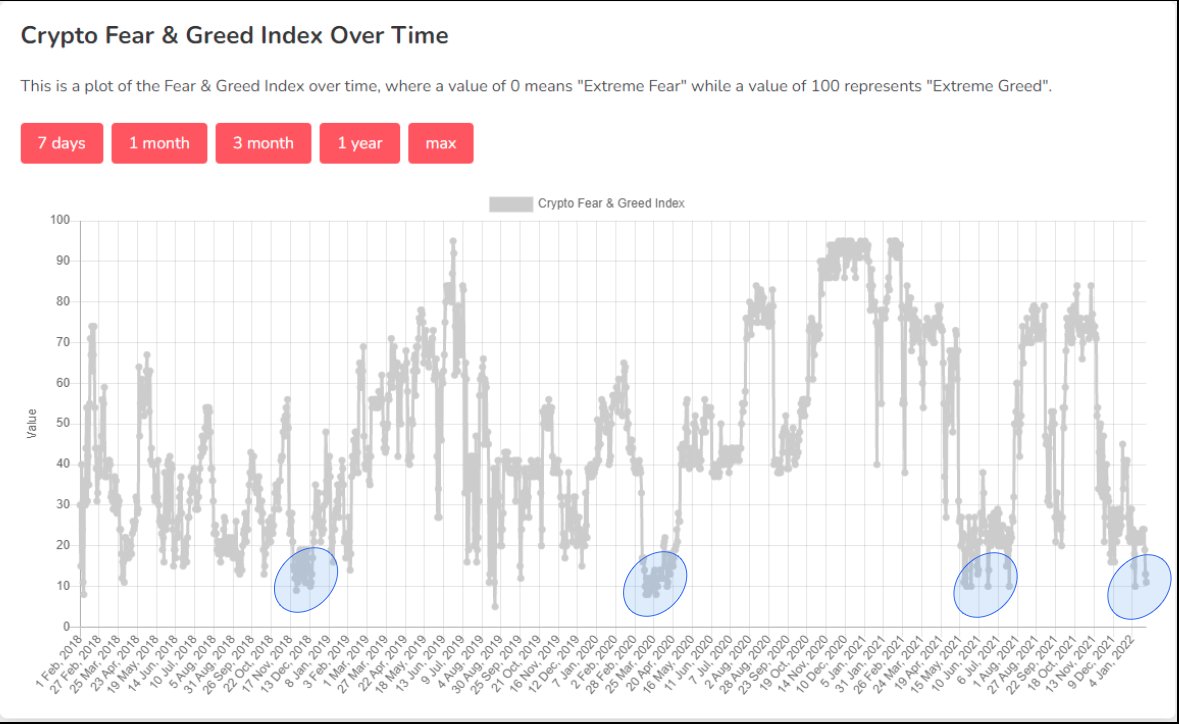 AgresTrades 🪙 tweet media
