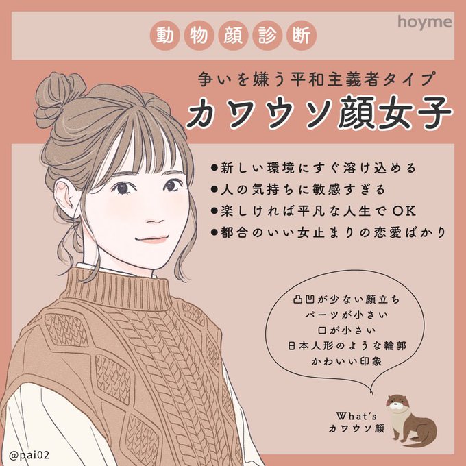 顔診断のtwitterイラスト検索結果