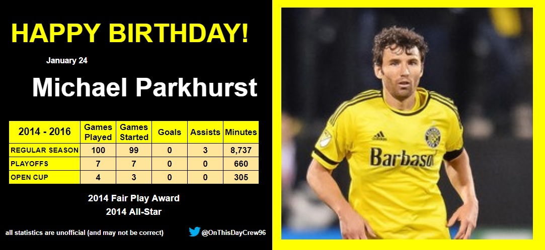1-24
Happy Birthday, Michael Parkhurst!  