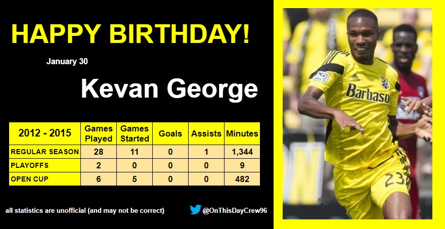 1-30
Happy Birthday, Kevan George!  