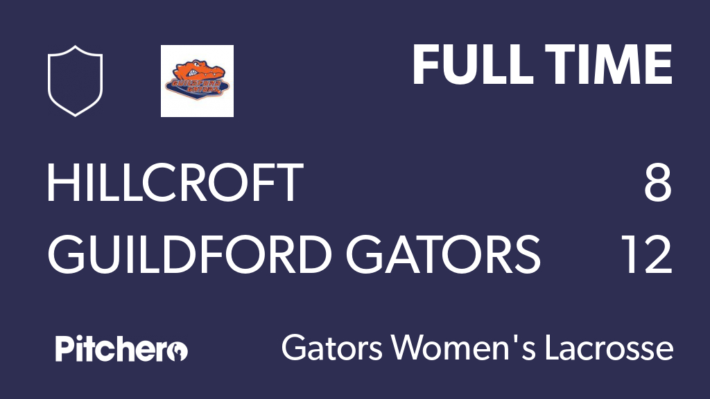 Guildford Gators Lacrosse tweet media