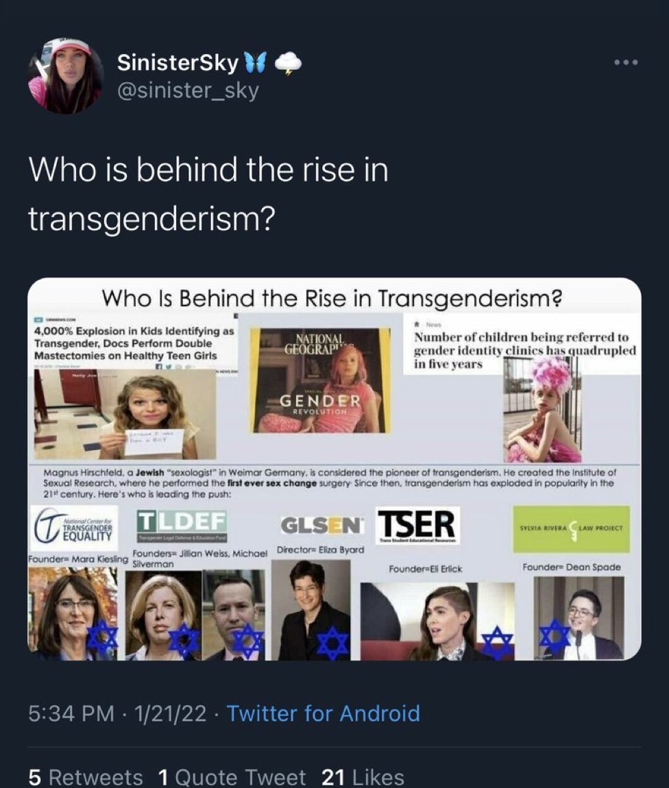 This transphobe posts this graphic which claims that there is a Jewish conspiracy behind trans people.