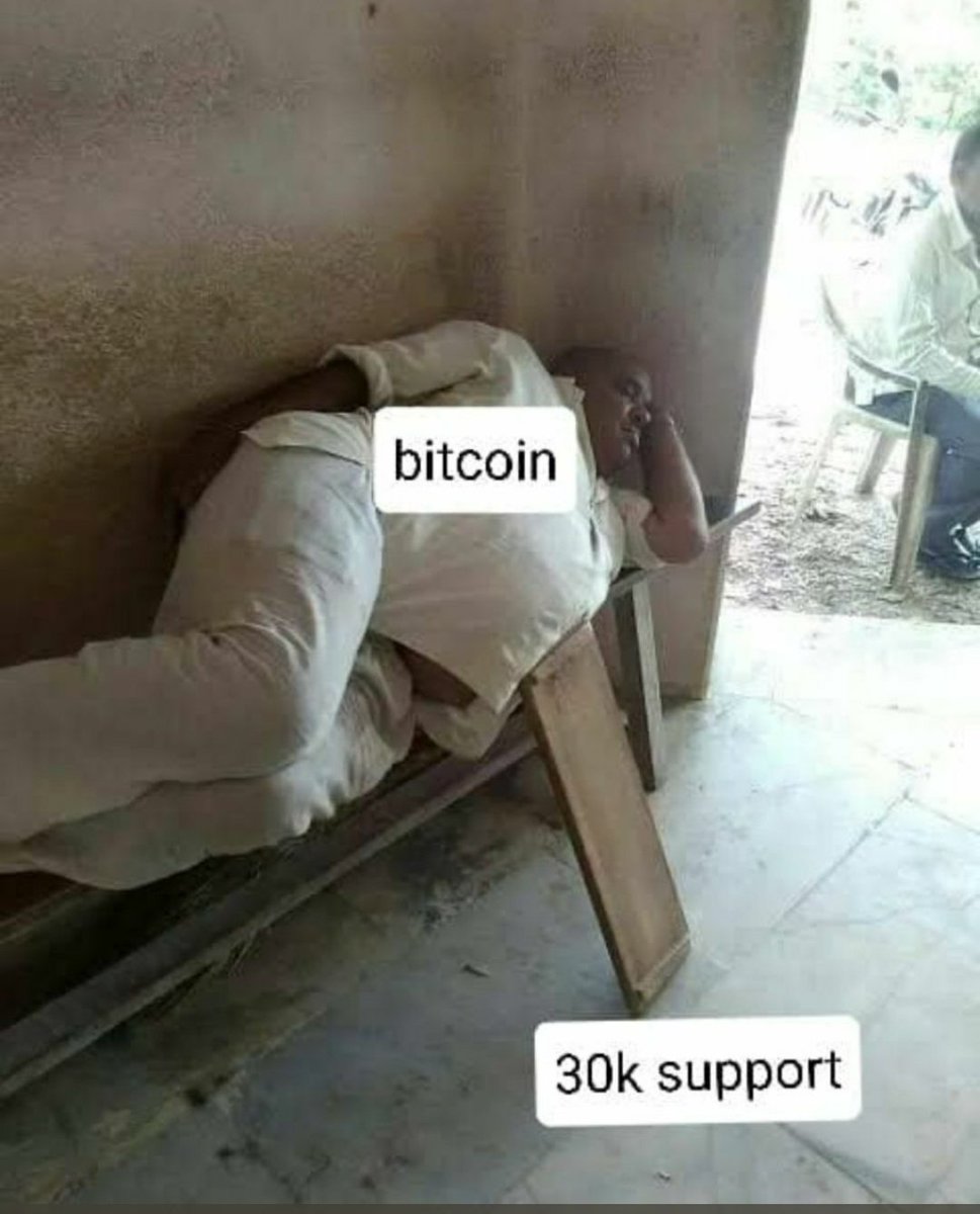 PushpendraTech's tweet photo. $30k is very very big support. https://t.co/qyyvyAavZ0