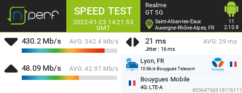 Ari33260's tweet photo. β430223 kb/s β48092 kb/s, β 21 ms / mobile:Bouygues Mobile / #GT5G / #nPerf v2.10.8 / https://t.co/JbVmwqXJE9