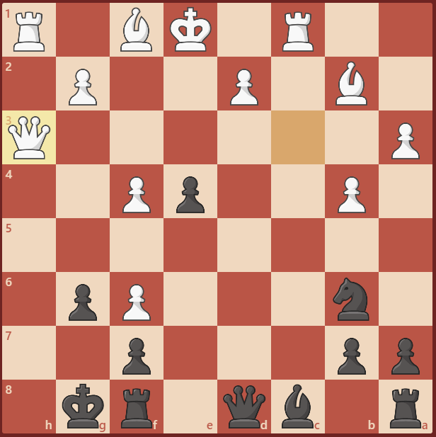 HashtagChess (done PhDing, but still on a break) tweet media