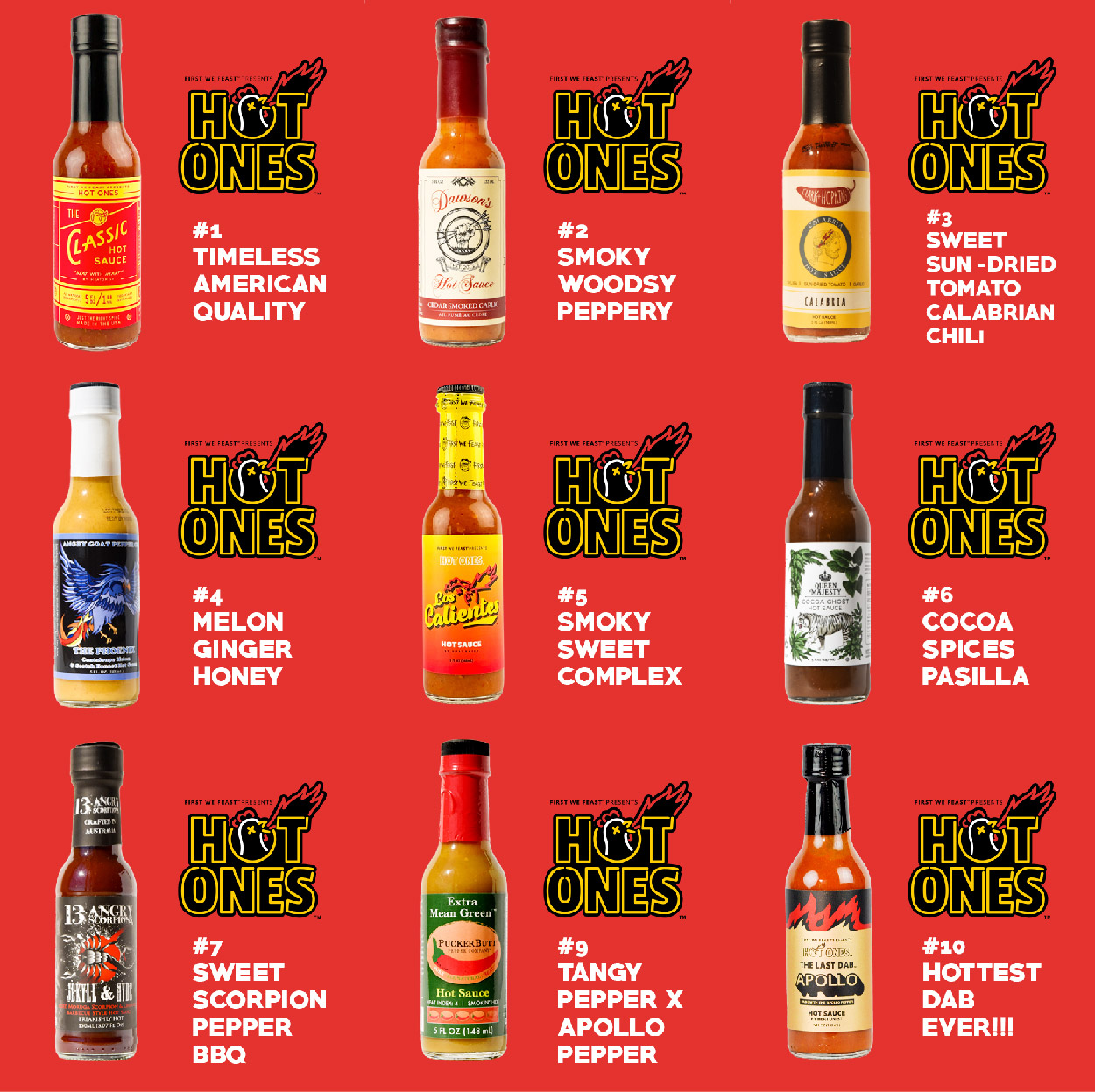 Hot Ones Hot Sauce 10 Pack - Season 22 | HEATONIST