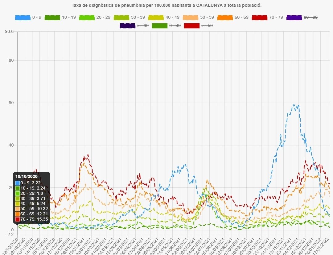Ermengol Coma tweet media