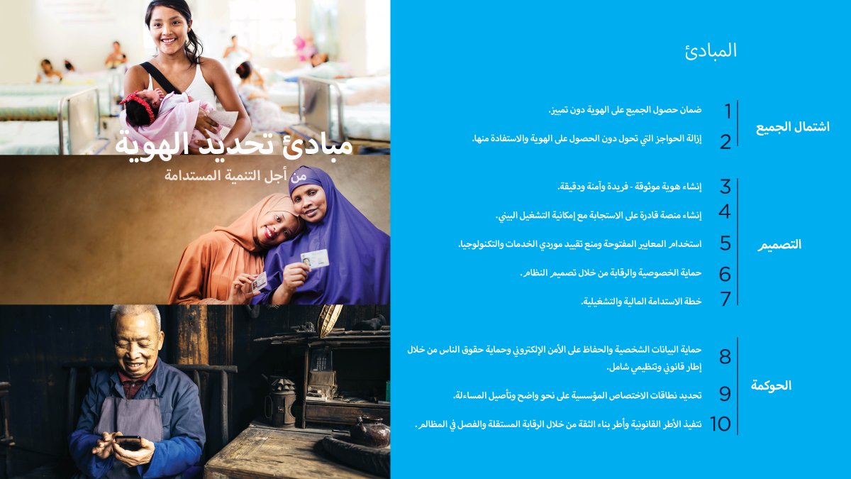 AlbankAldawli's tweet photo. كيف ينبغي أن يكون نظام بطاقة الهوية الرقمية من أجل تسريع وتيرة التنمية وتحقيق تعاف قادر على الصمود؟ المبادئ العشر المحدثة لبطاقة الهوية (#10IDPrinciples) ثلاث ركائز: 
 
1. اشتمال الجميع
2. التصميم 
3. الحوكمة 
https://t.co/RoNjWzJZr6 #ID4D https://t.co/XKzHmm3c4r