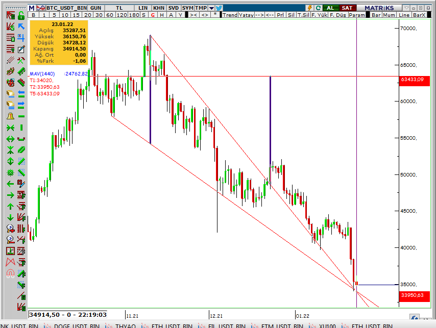 Kayhan Yurttaş tweet media