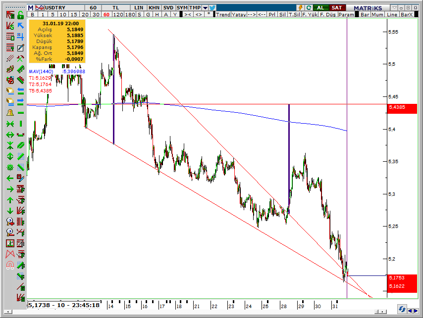 Kayhan Yurttaş tweet media