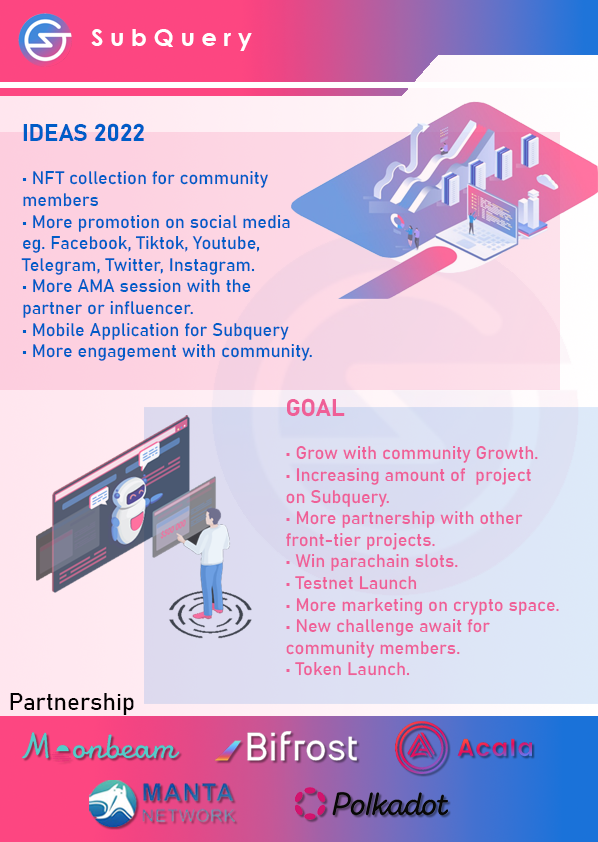 earthdyz's tweet image. Art Work for SubQuery!

@SubQueryNetwork #SubQueryJanuary #web3