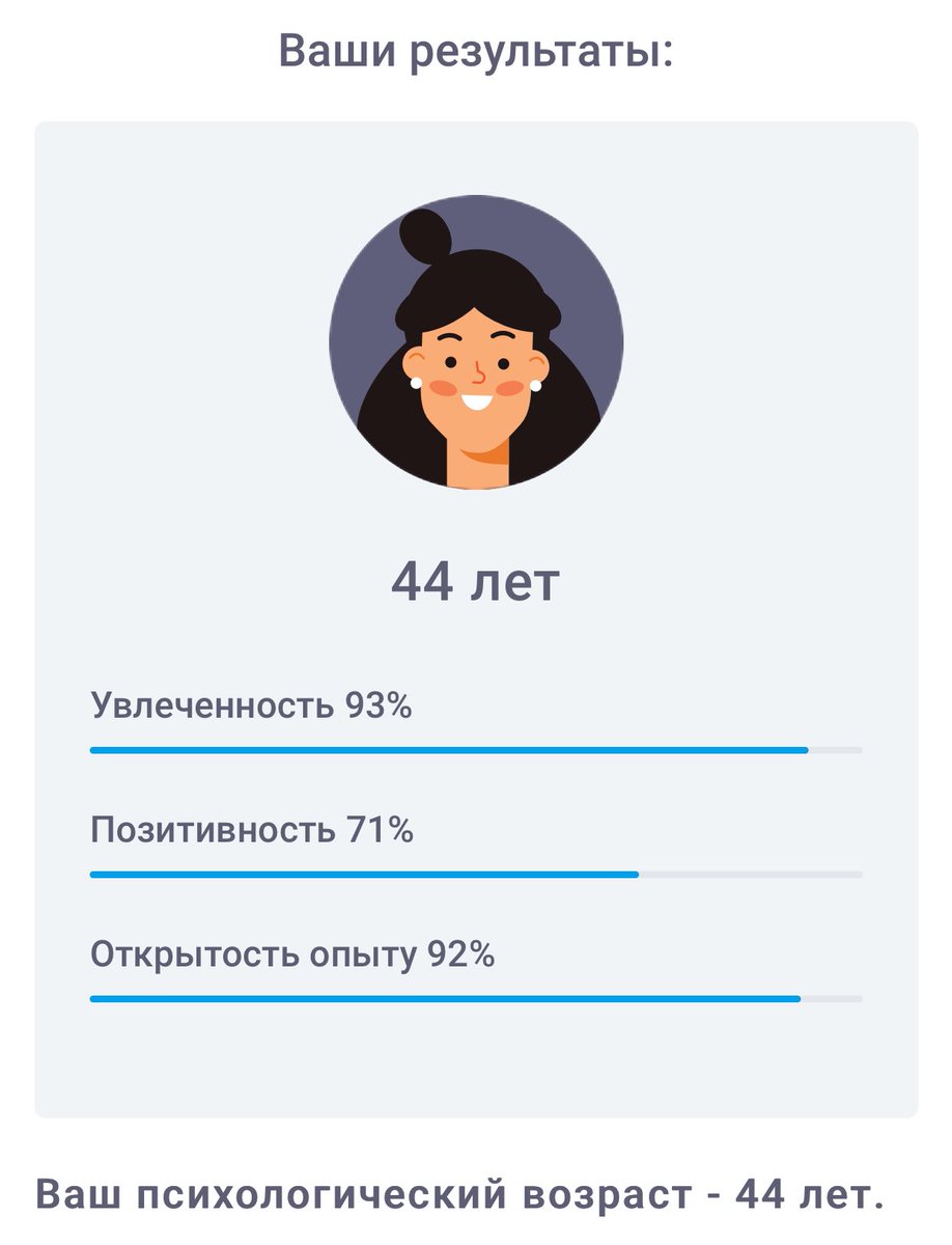 Https testometrika com tests. Тест на психологический Возраст. Твой психологический Возраст 87.