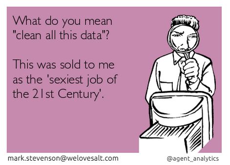 100DaysofData tweet media