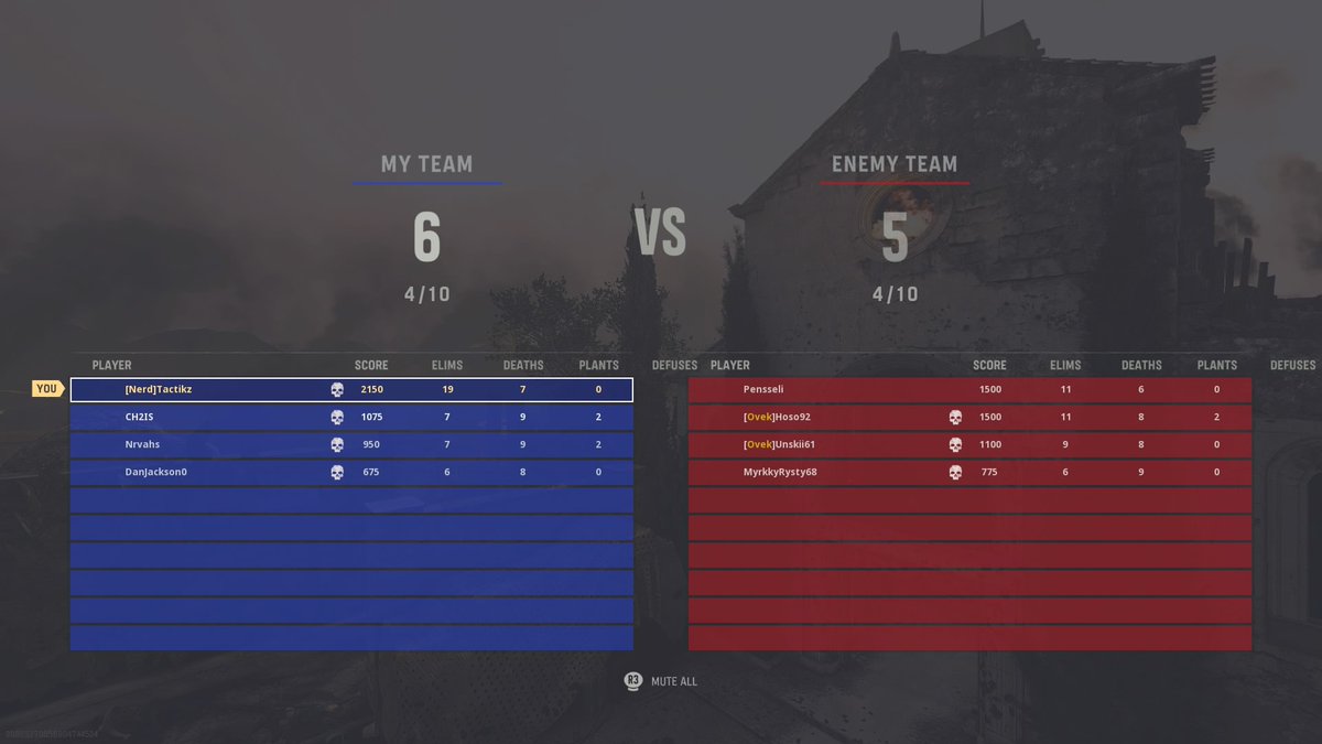 SharQController's tweet image. #PS4share